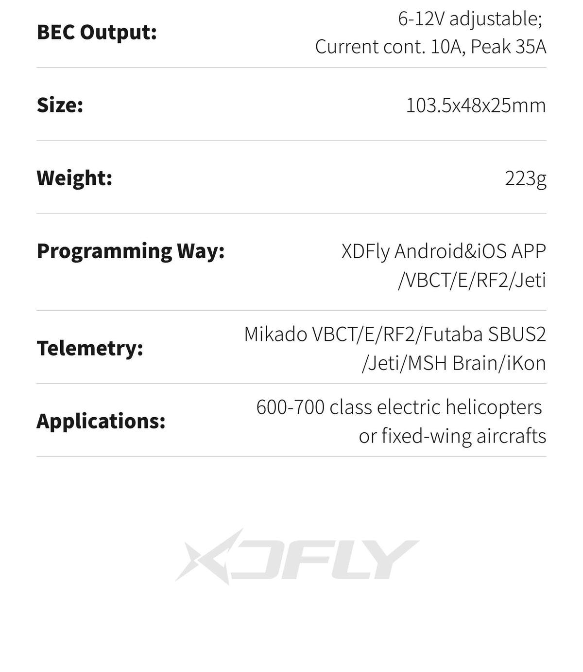 XDFly 195 Amp