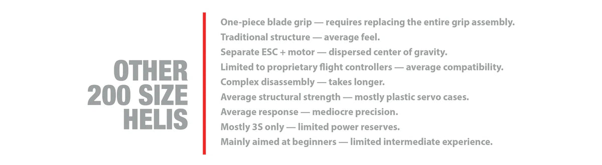 Xlpower stratos 200 - available now!
