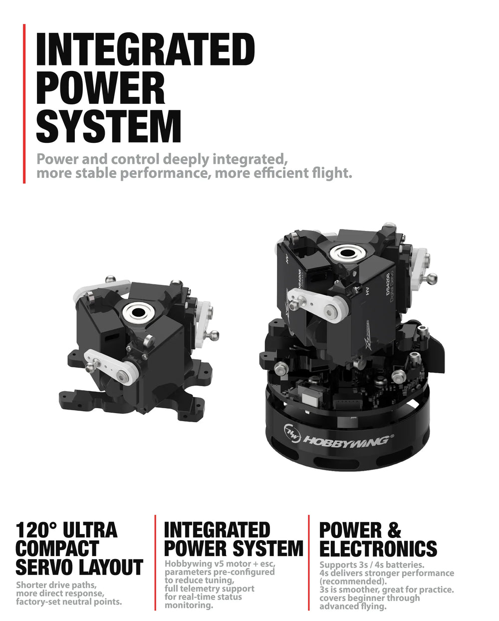 Xlpower stratos 200 - available now!