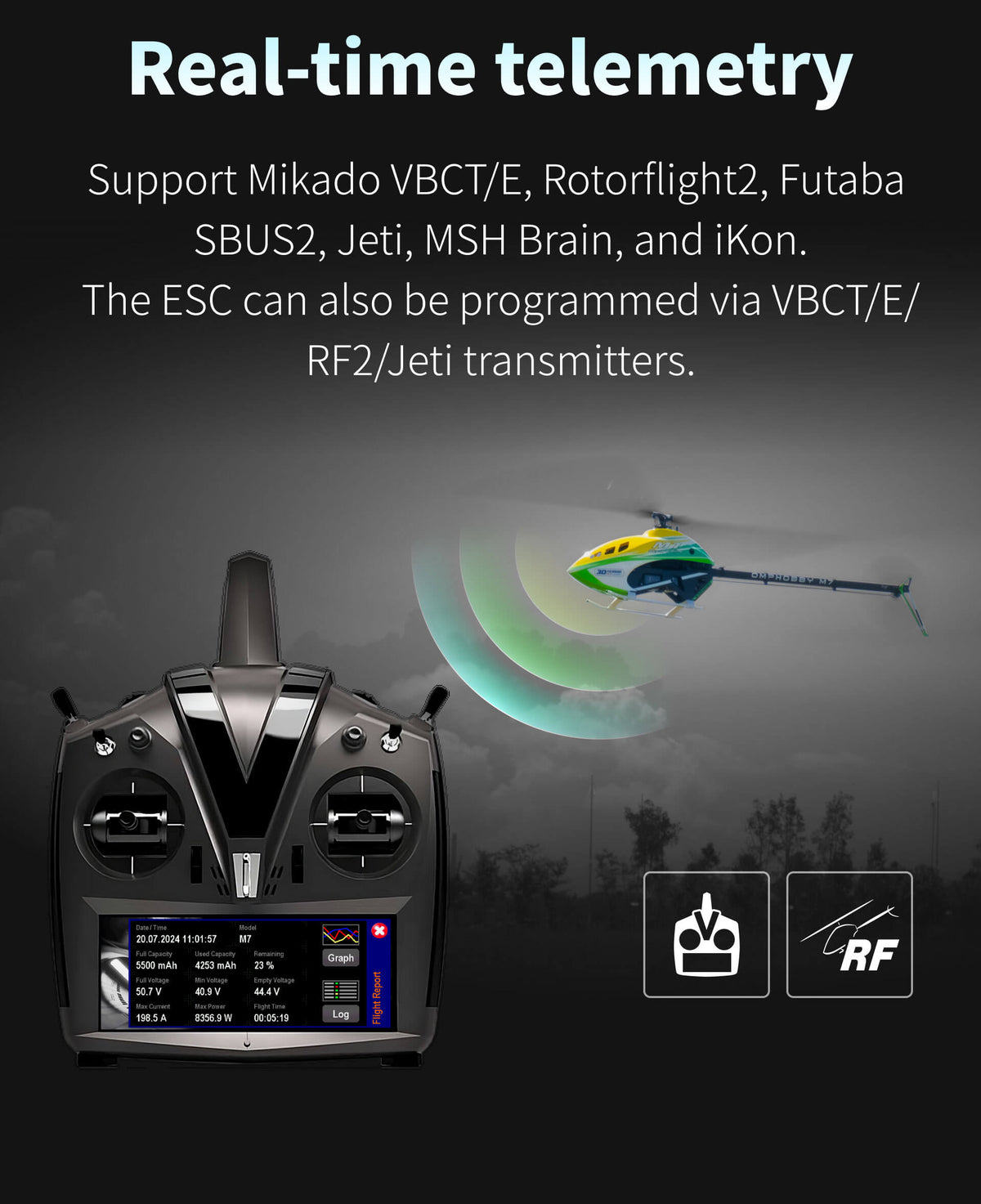 XDFly 300 Amp