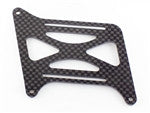Controller mount